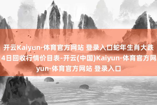 开云Kaiyun·体育官方网站 登录入口蛇年生肖大跌, 茅台酒1月4日回收行情价目表-开云(中国)Kaiyun·体育官方网站 登录入口